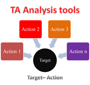 target-action-analysis